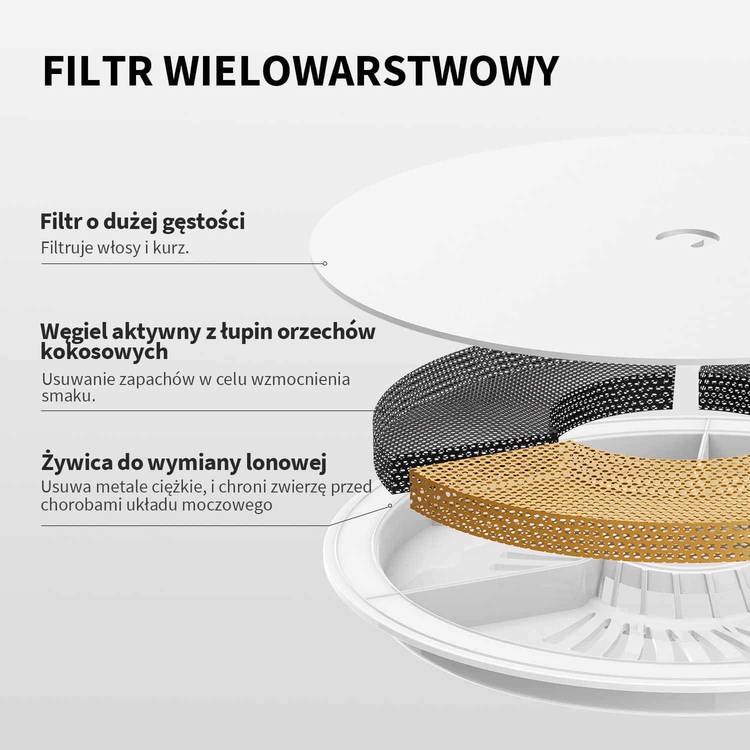 PETKIT Filtry do Fontanny do Wody dla Kota, Zespoły Filtrujące dla EverSWEET 2, EVERSWEET 3 i CYBERTIAL PUREDRINK, Filtry Zamienne (3.0 5 Sztuk) - obrazek 6