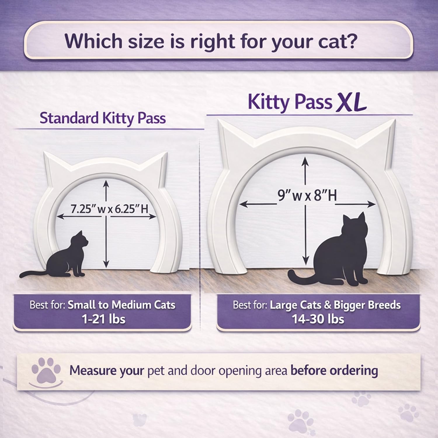 The Kitty Pass Wewnętrzne drzwi kota ukryte kuwety drzwi dla zwierząt domowych dla kotów do 9,5 kg pudełko dla zwierząt domowych - obrazek 3